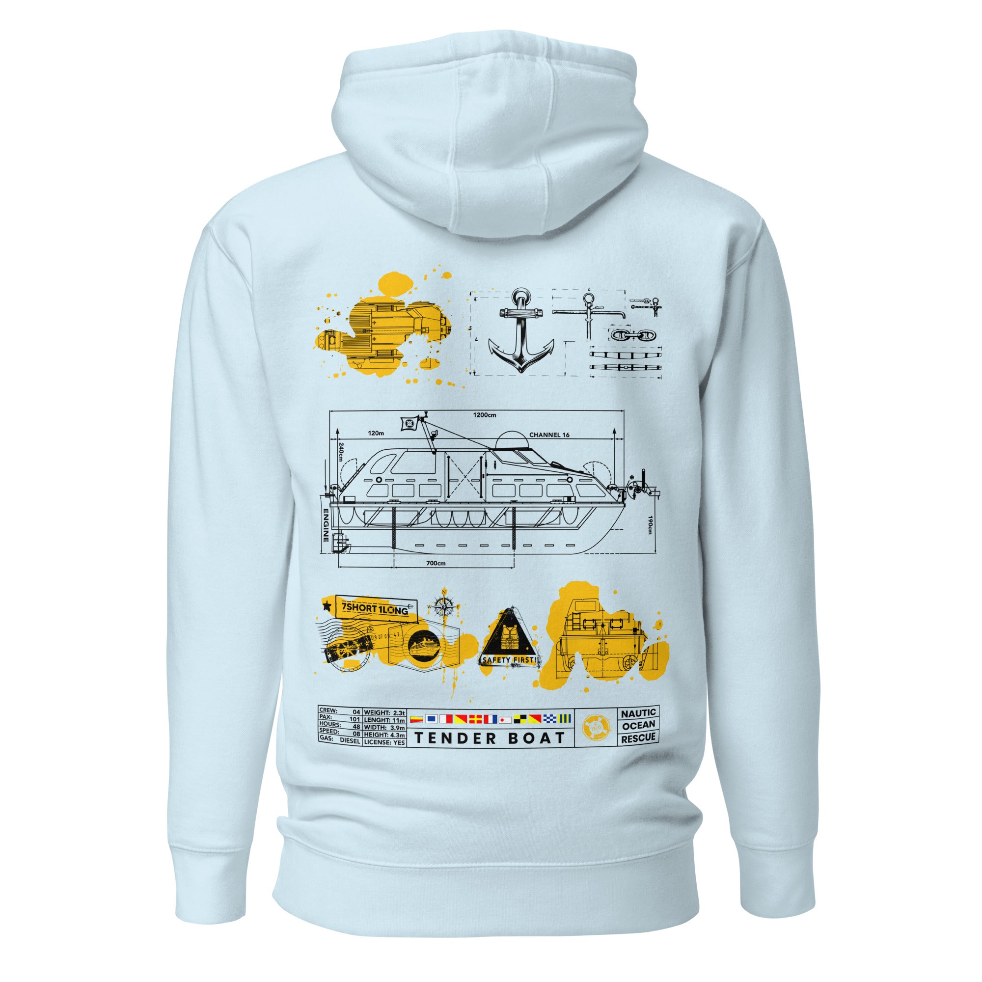 Product mockup Main image